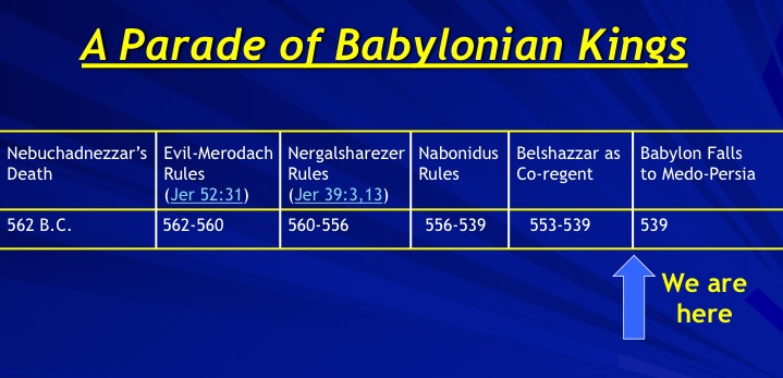 babylonian kings
