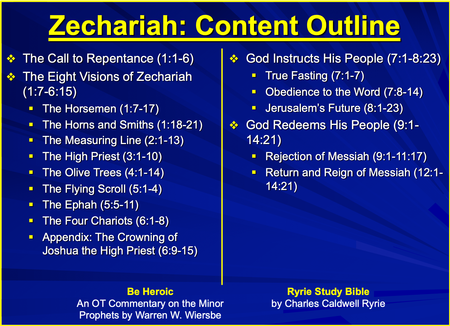 Zechariah: Messiah Is Coming – An Approved Workman